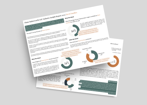 DBLTD Industry Insight Report 2025 Thumbnail Image for Website
